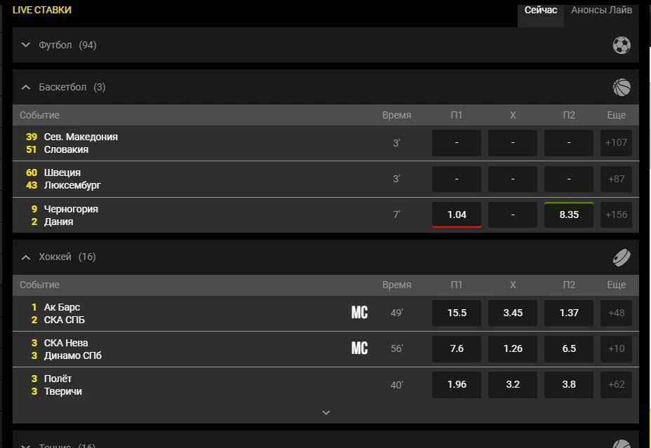 Линия, роспись и коэффициенты BetBoom КЗ