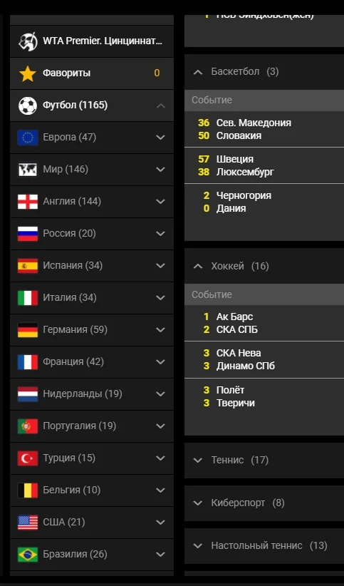 Ставки на спорт в БК Betboom