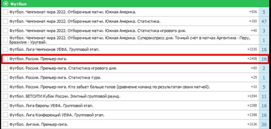Ставки в Bet city - Линия Футбол