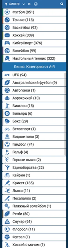 Ставки на спорт онлайн в 1хБет